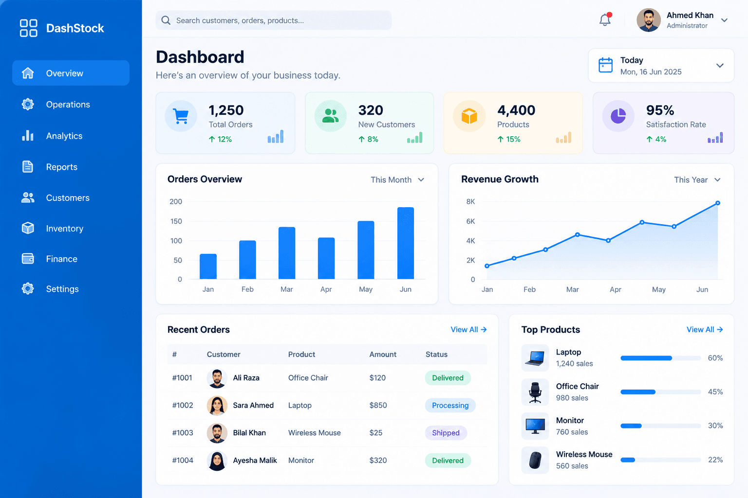 Business Management System preview